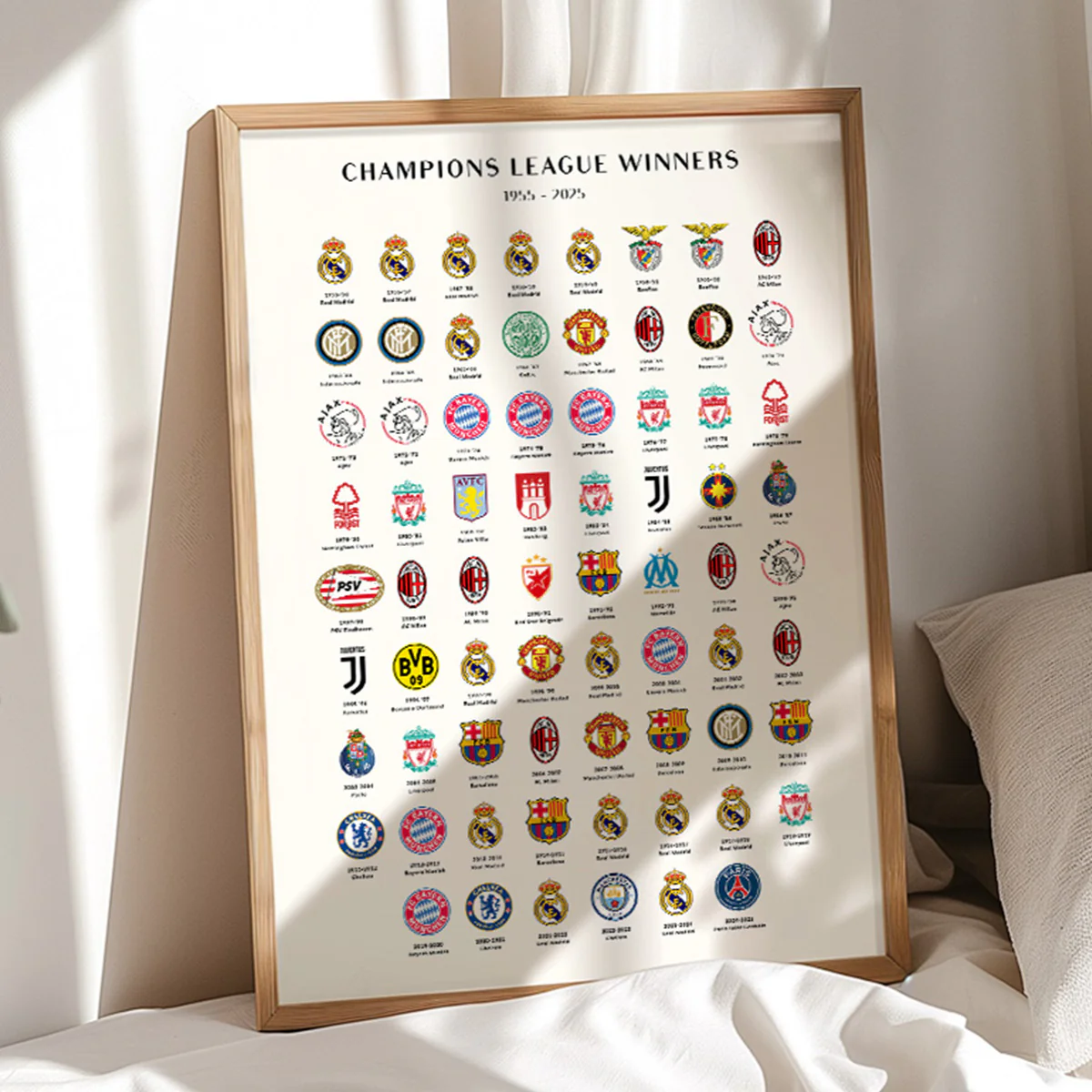 Affiche Champions League Winners 1955-2025 - Image 4