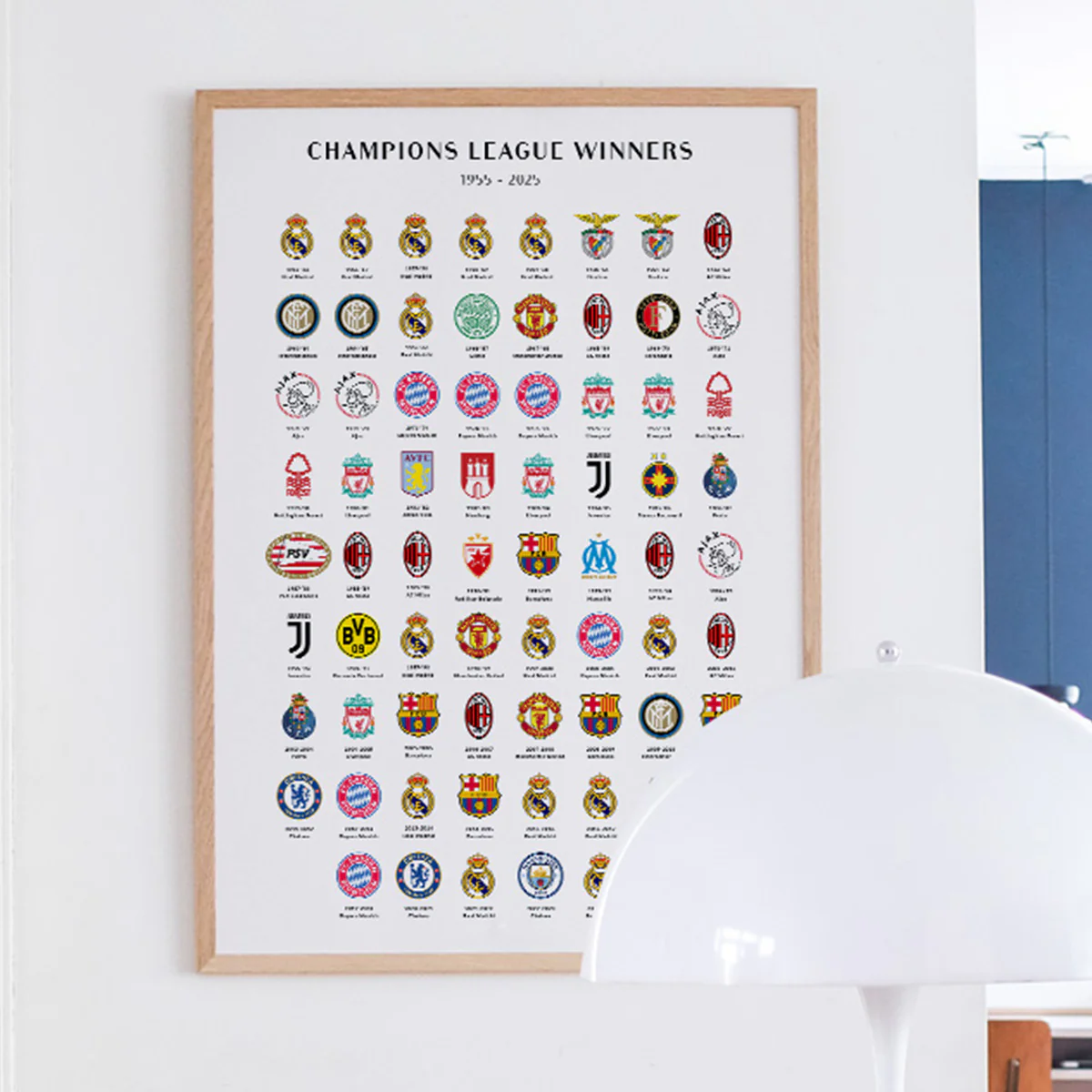 Affiche Champions League Winners 1955-2025 - Image 5