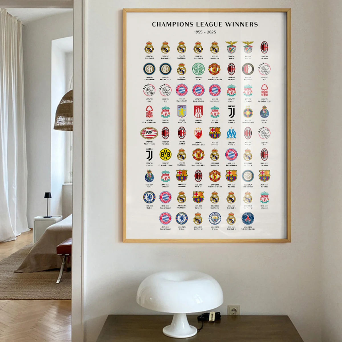 Affiche Champions League Winners 1955-2025 - Image 7