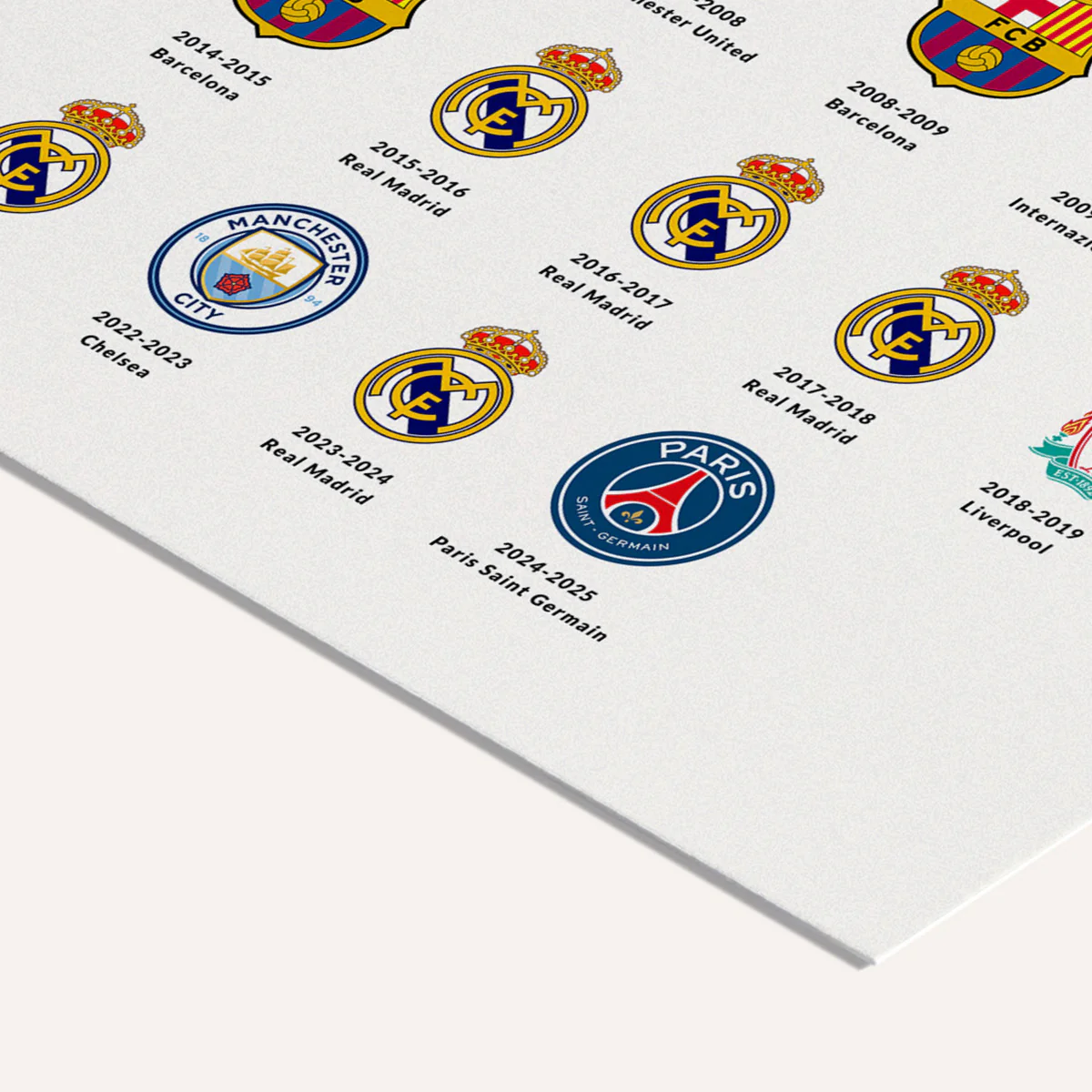 Affiche Champions League Winners 1955-2025 - Image 9