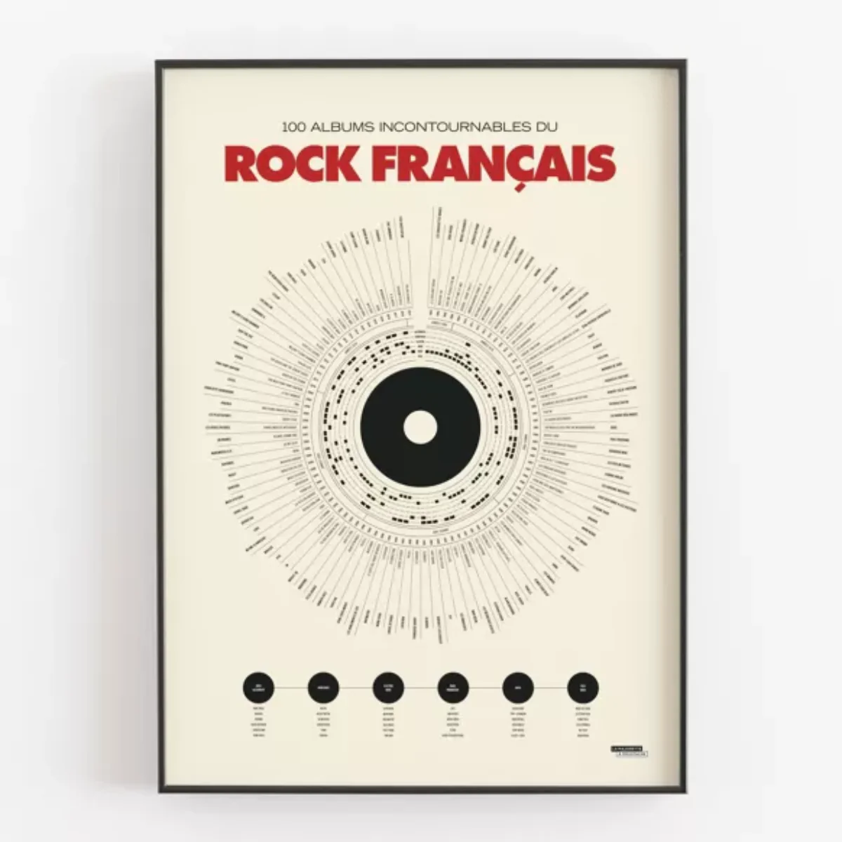 Affiche déco - Anthologie du rock - 50x70 cm - Image 2
