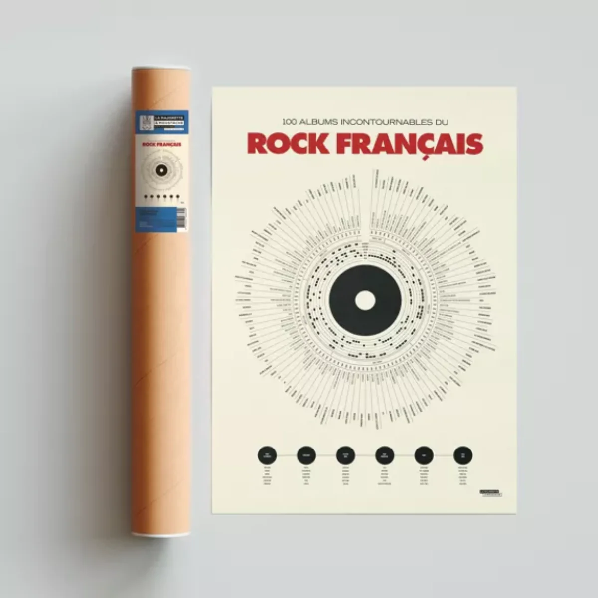 Affiche déco - Anthologie du rock - 50x70 cm - Image 4