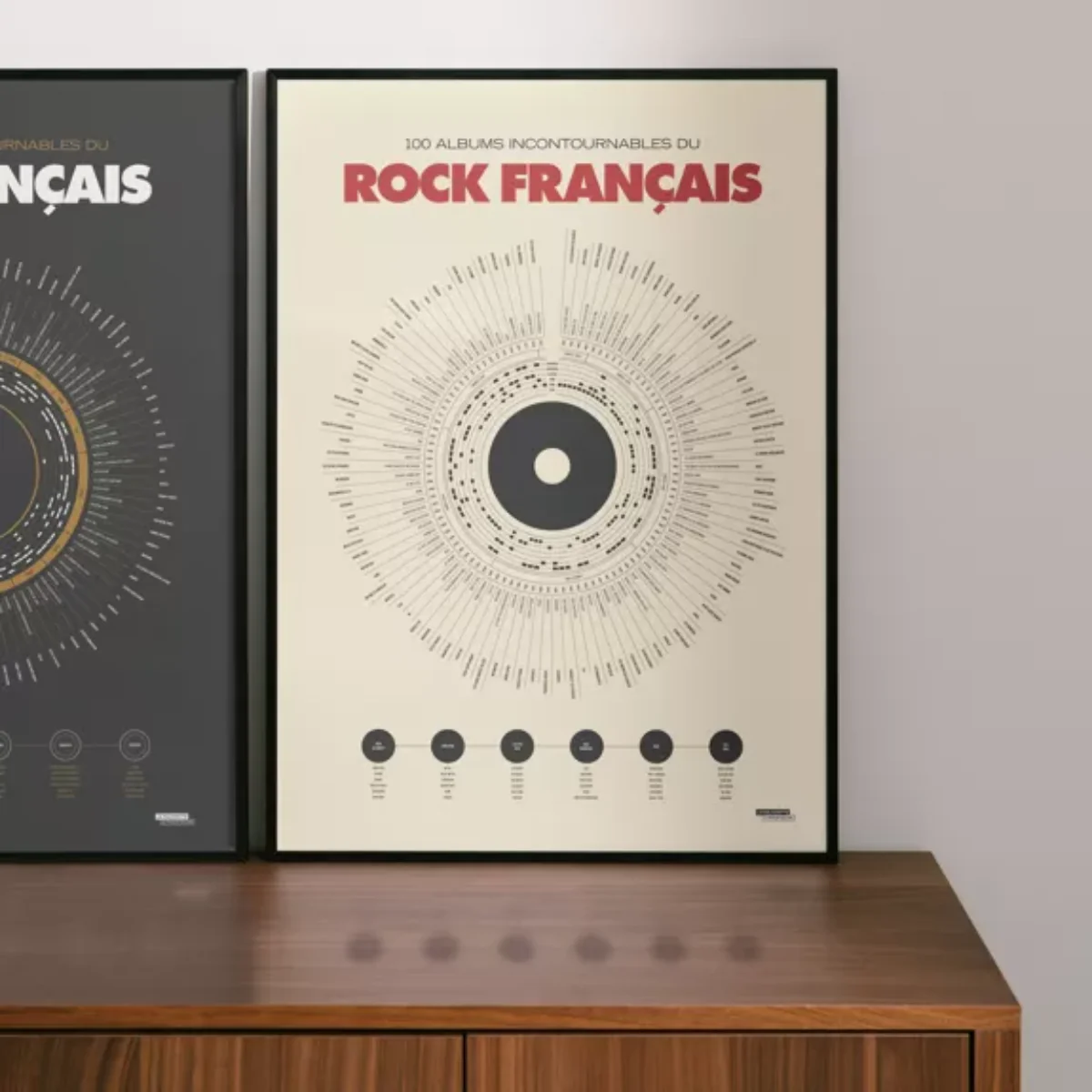 Affiche déco - Anthologie du rock - 50x70 cm - Image 5