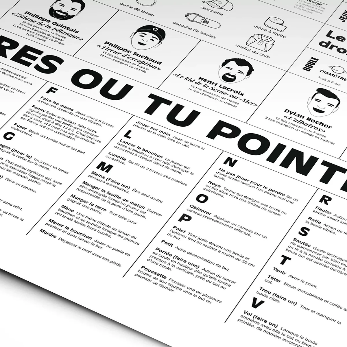 Affiche Le manifeste de la pétanque - 50 x 70 cm - Image 2