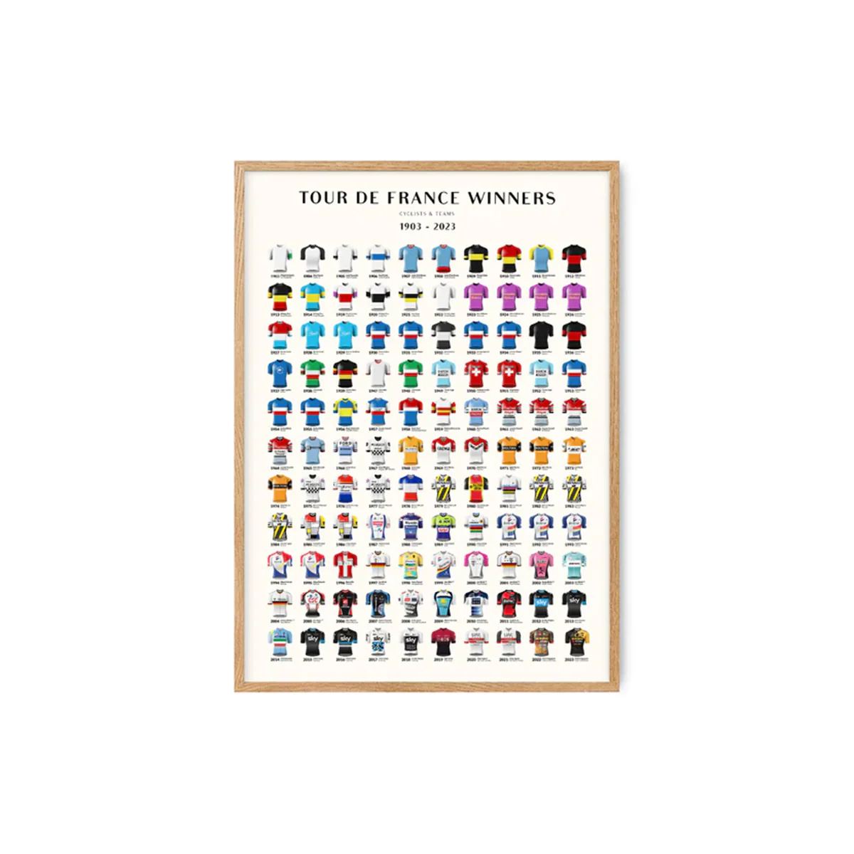 Affiche Tour de France Winners