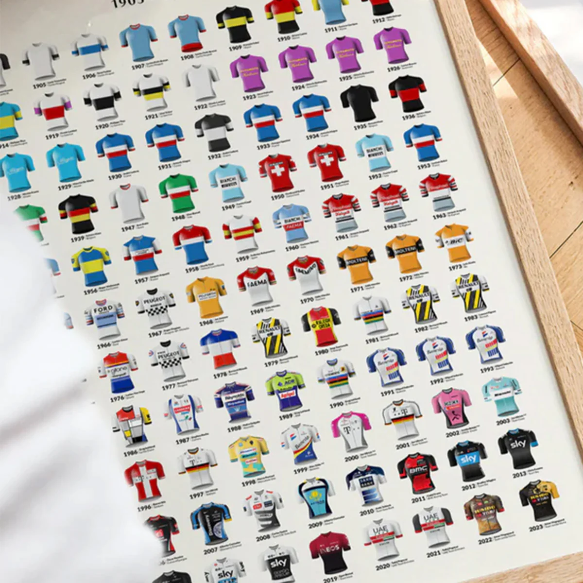 Affiche Tour de France Winners - Image 2