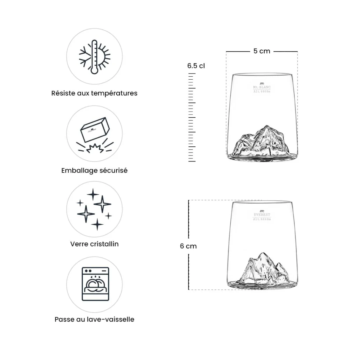 Coffret De 2 Shooters Topographic - Image 3