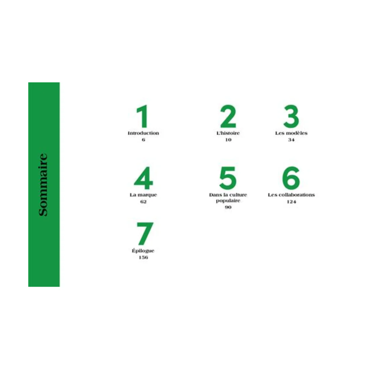 Converse Pocket Guide - Image 2