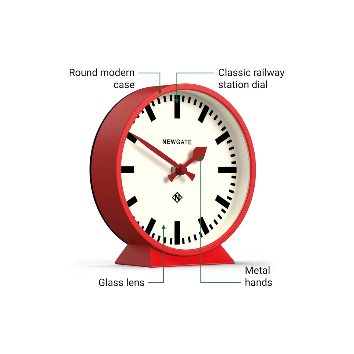 Horloge Newgate - M Mantel Railway - Image 6