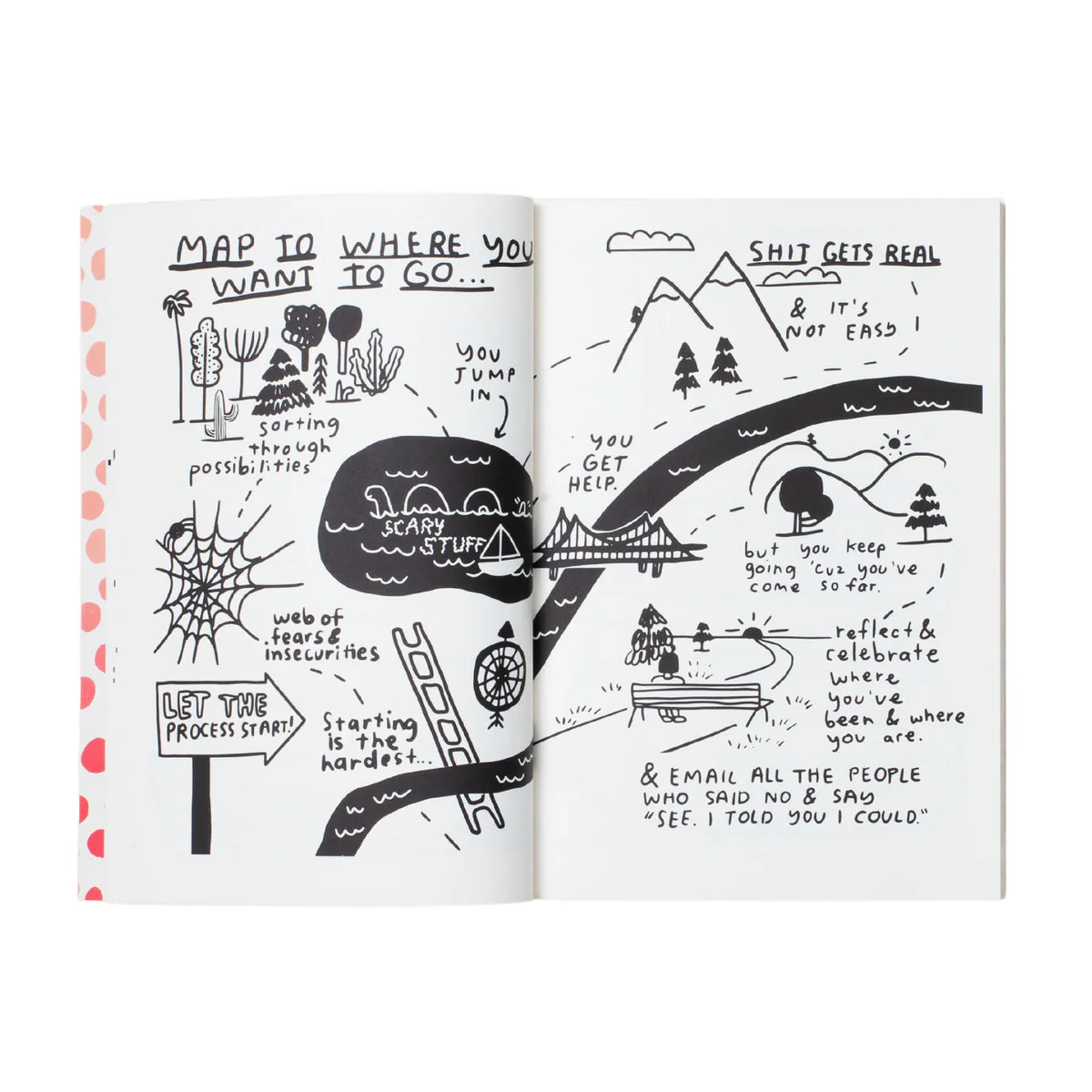 Journal Make it Happen - Image 4