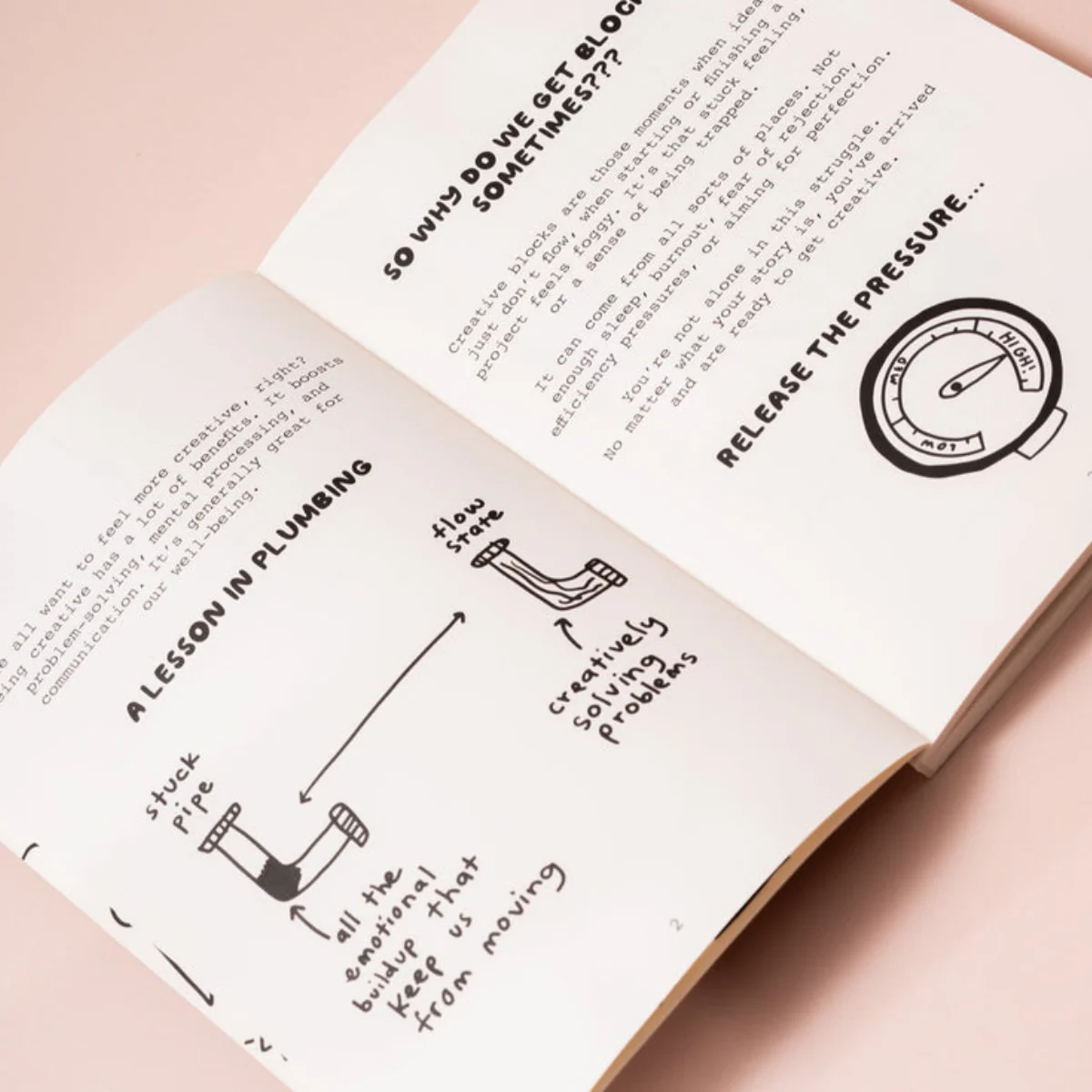 Journal The Creative Unblocker - Image 5