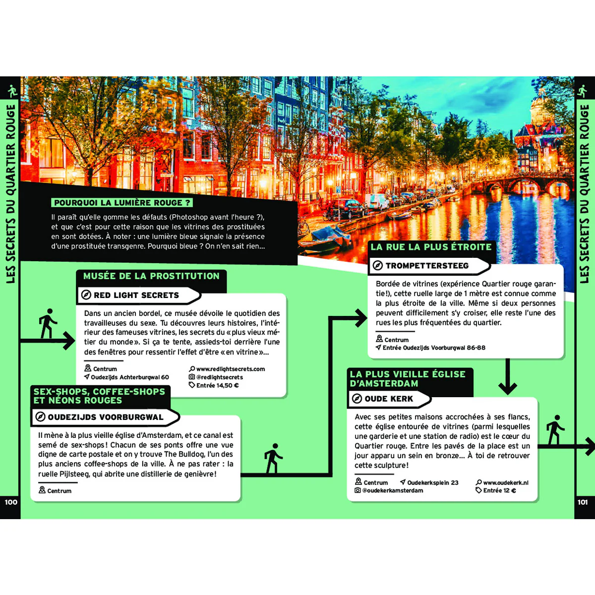 Guide touristique On Se Casse ! Les Meilleurs Spots À Amsterdam - Image 5
