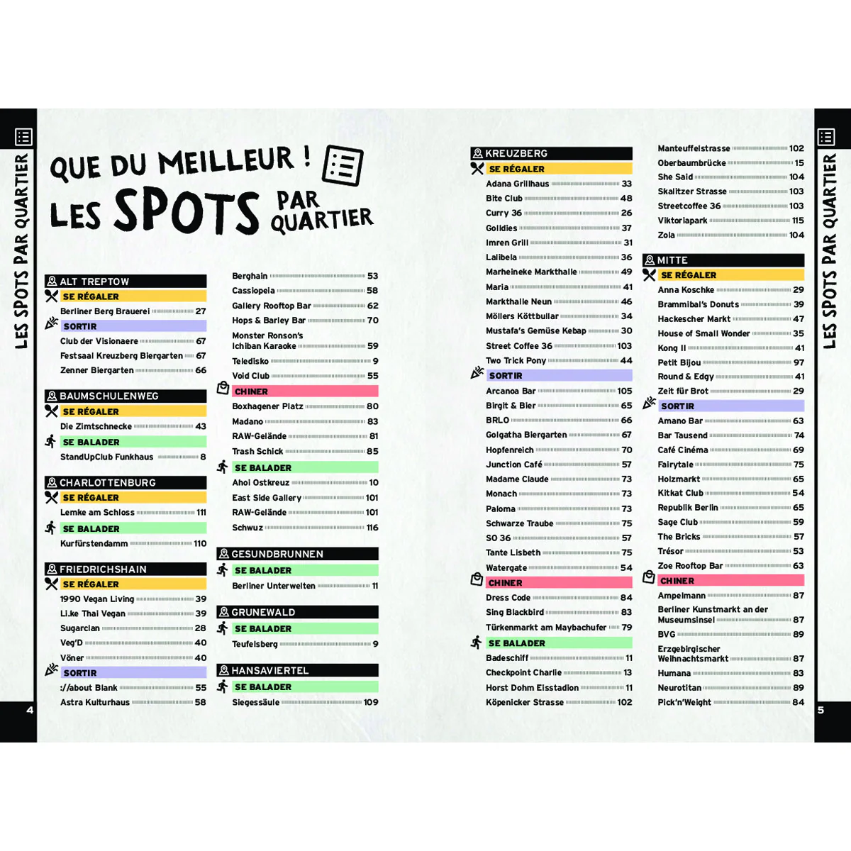 Guide touristique On Se Casse ! Les Meilleurs Spots A Berlin - Image 3