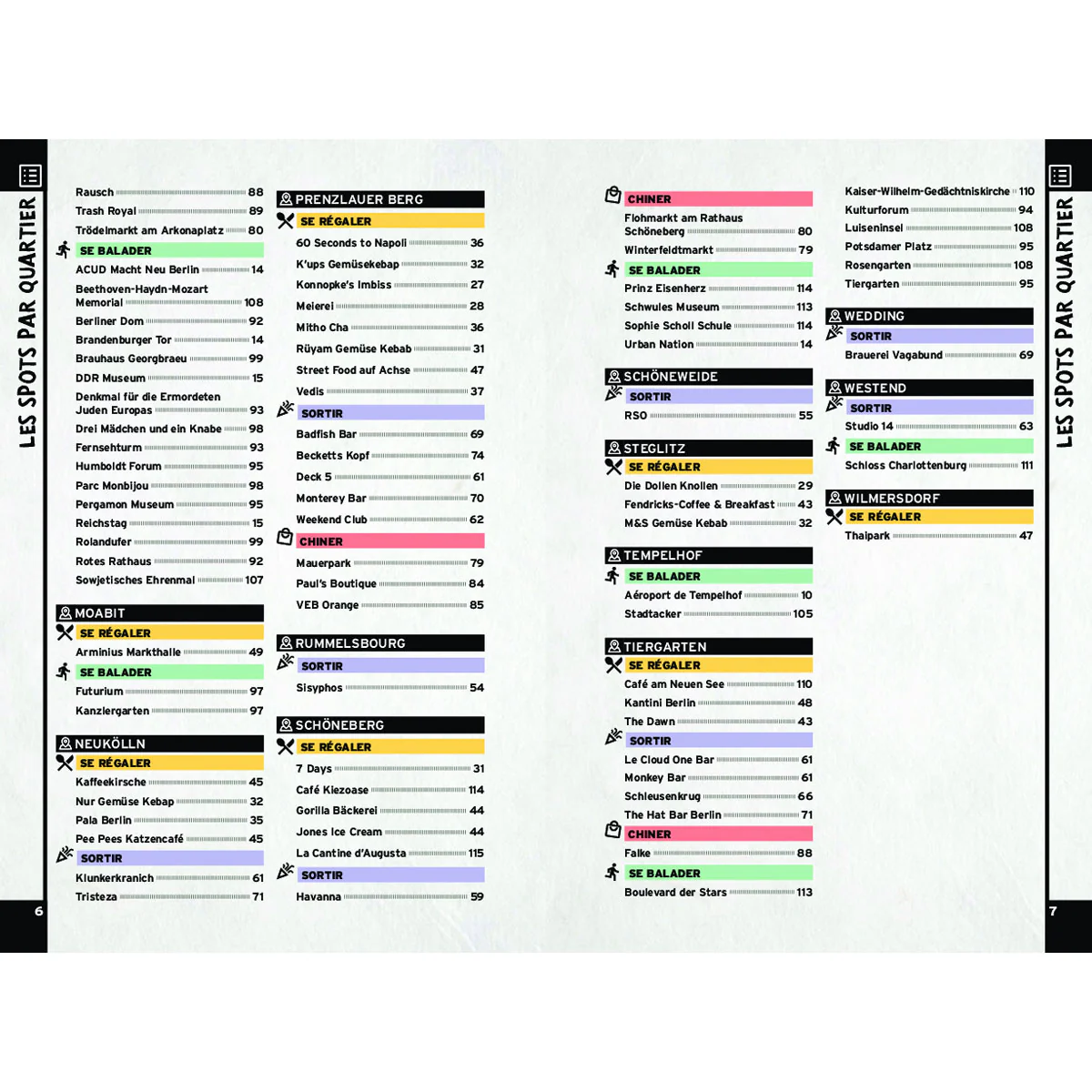 Guide touristique On Se Casse ! Les Meilleurs Spots A Berlin - Image 4