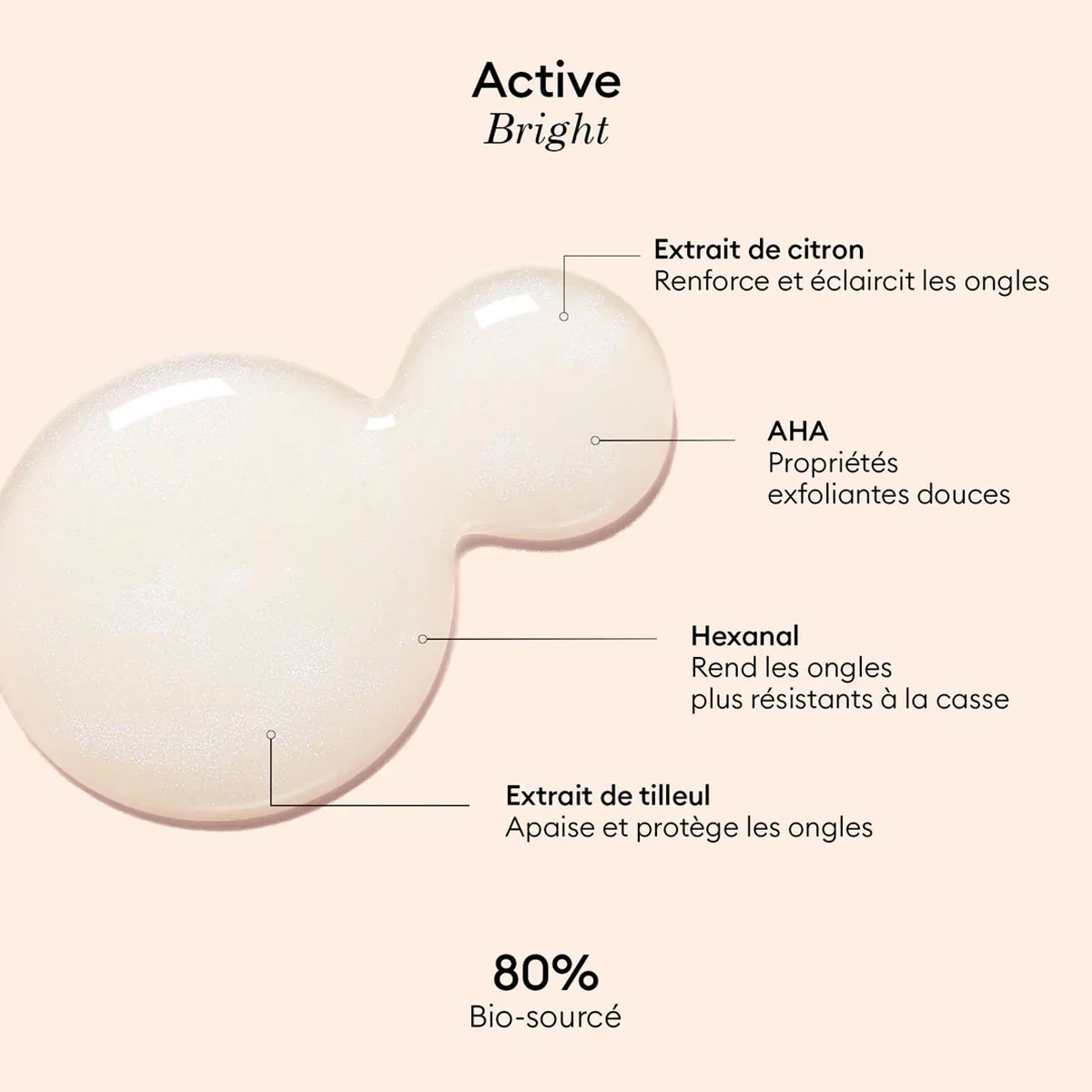 Soin Active Bright - 15 ml - Image 4