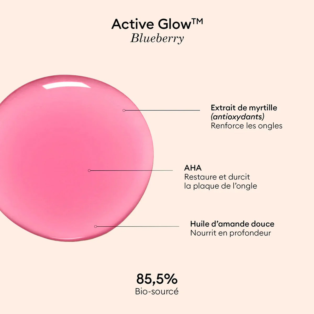 Soin Active Glow Blueberry - Image 3