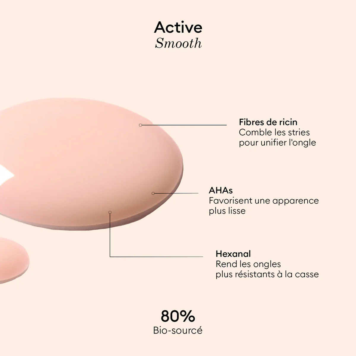Soin Active Smooth - 15 ml - Image 3