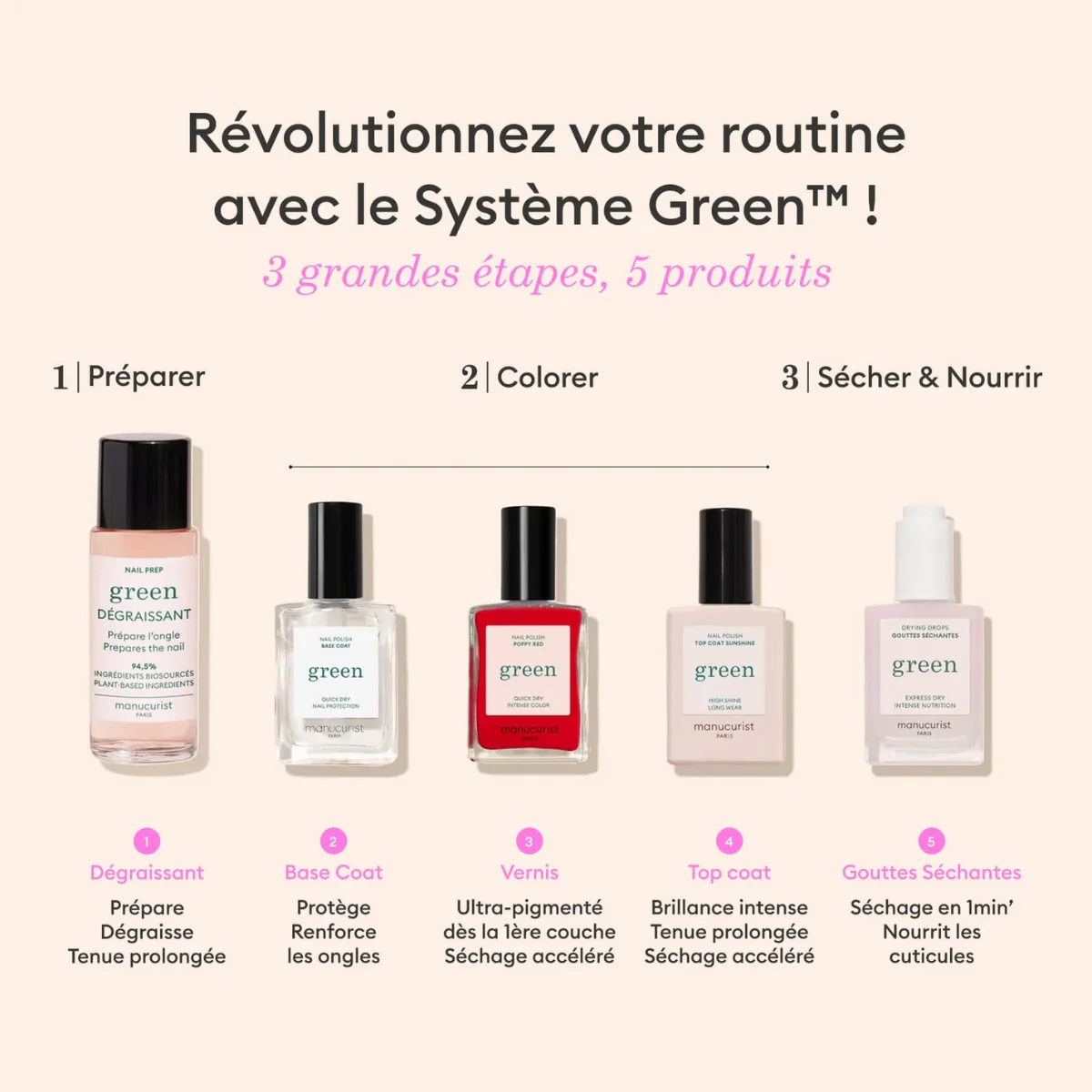 Vernis à ongles Green™ - Hollyhock 15 ml - Image 5