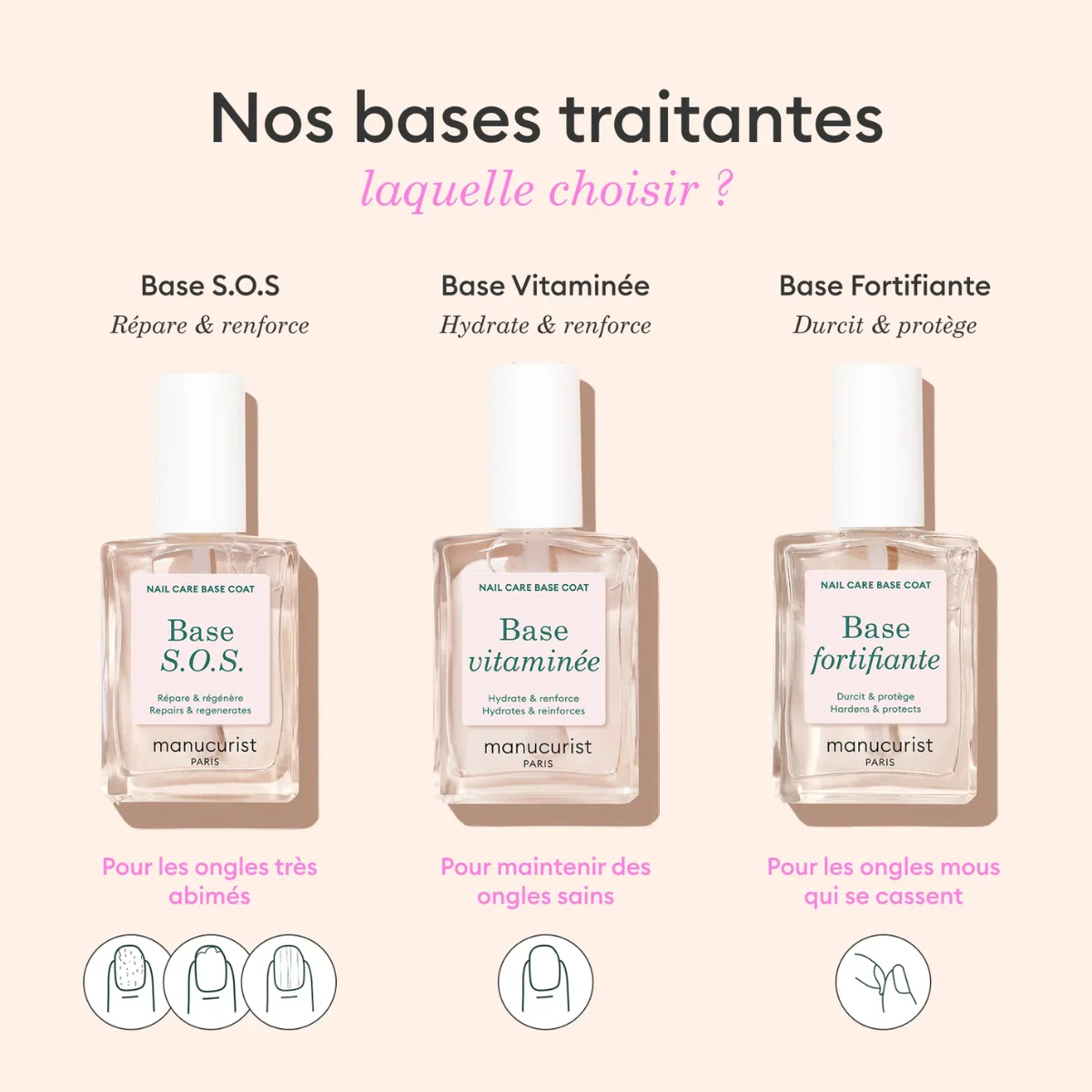 Vernis Soin Base S.O.S. - 15 ml - Image 7