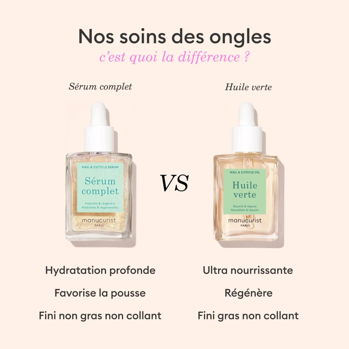 Vernis Soin - Sérum Complet - 15 ml - Image 7